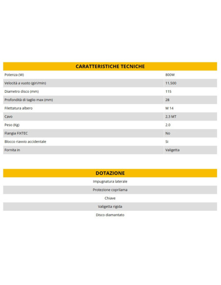 Smerigliatrice Angolare 800W 115 mm | Milwaukee AG 800 -115E D-Set