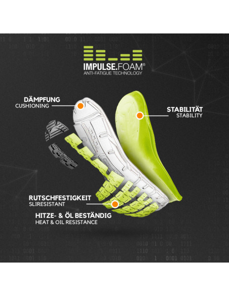 Scarpa Antinfortunistica S1P ESD Nero Arancio | Puma Safety Charge Low