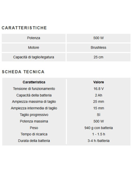 Forbice Elettrica Professionale per Potatura | Active TigerCut 25