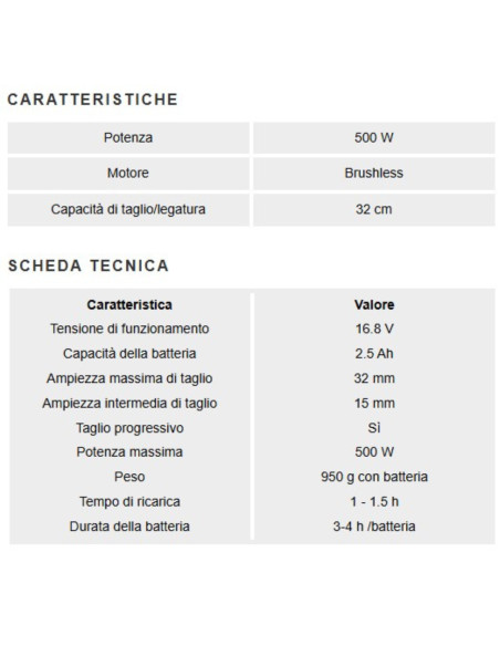 Forbice Elettrica Professionale per Potatura | Active TigerCut 32