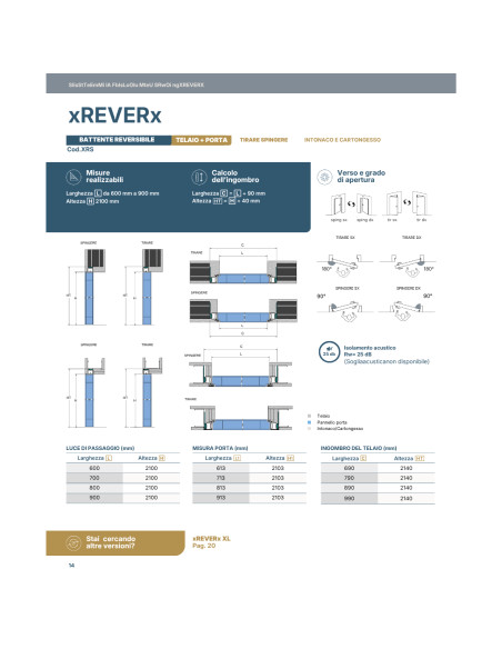 Porta Filo Muro Reversibile – Battente Senza Coprifili | Ermetika xREVERx Porte Per Interno