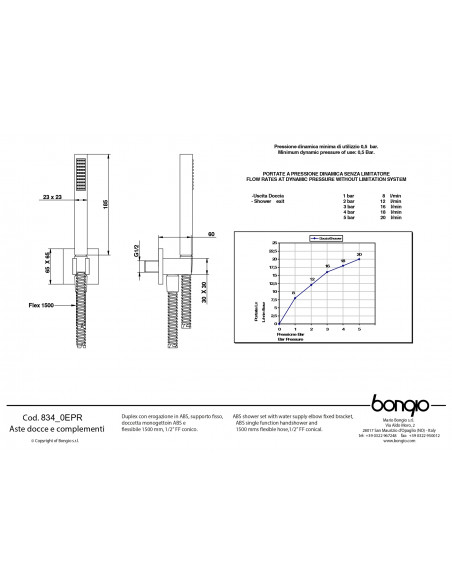 Set Doccia Acciao Inox 4 Pz Quadro | Bongio