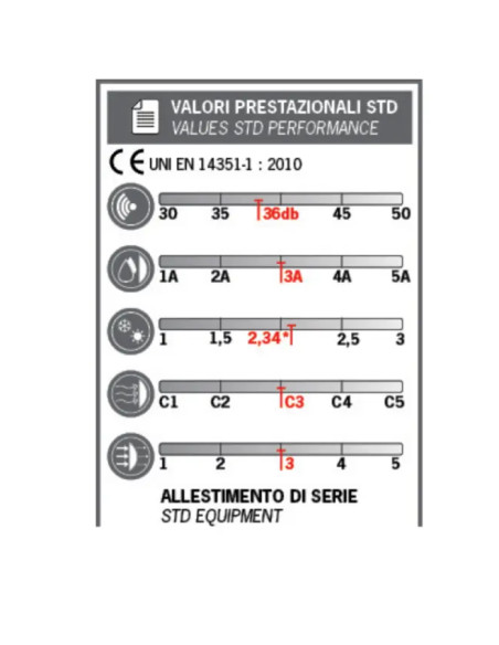 Porta Blindata L 90  x 210 cm | Ferwall Blindo Dx