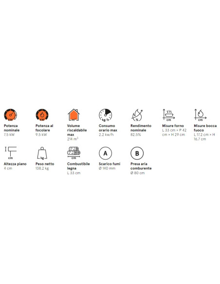 Cucina a Legna 7,5 kW Antracite Ventilata A+ | Cadel Kook 80