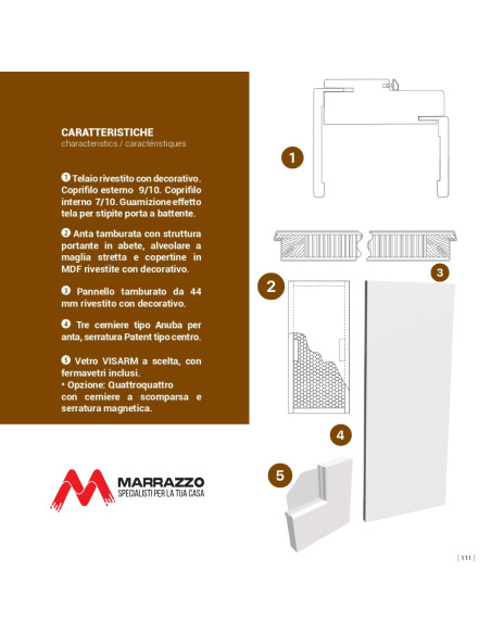 Porta Da Interno Bianco Reversibile Battente e Scorrevole | Techwood Porte Per Interno
