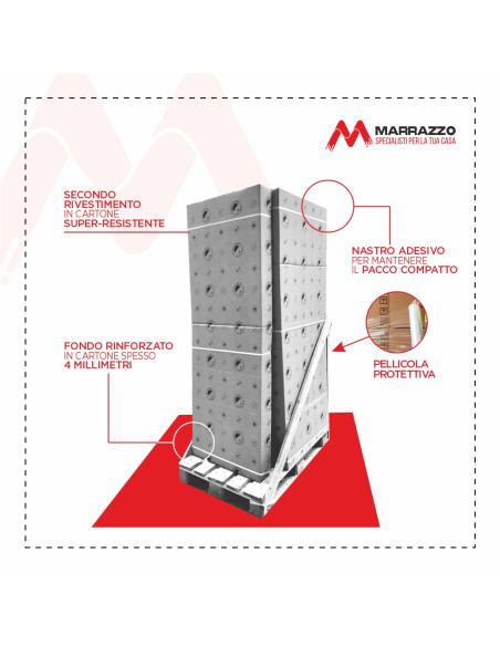 Porta Da Interno Milk Reversibile Battente e Scorrevole | Techwood Porte Per Interno