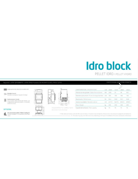 Focolare Camino ad Incasso a Pellet 30 kW Nero | Kalon IdroBlock 16:9