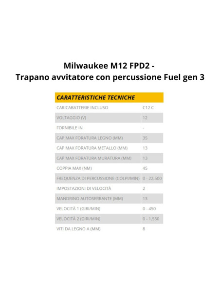 Kit 12V Trapano con Percussione + Avvitatore a Impulsi 1/4" Hex + Tassellatore SDS-Plus  | Milwaukee M12FPP3H-402B
