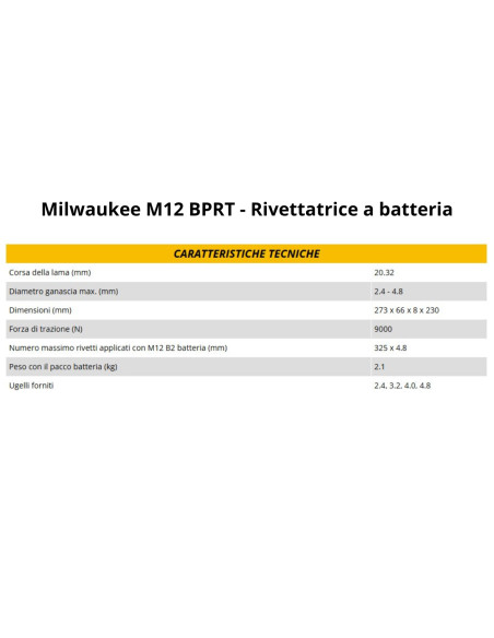 Kit 12V Trapano con Percussione + Rivettatrice Compatta  | Milwaukee M12FPP2D2-422X