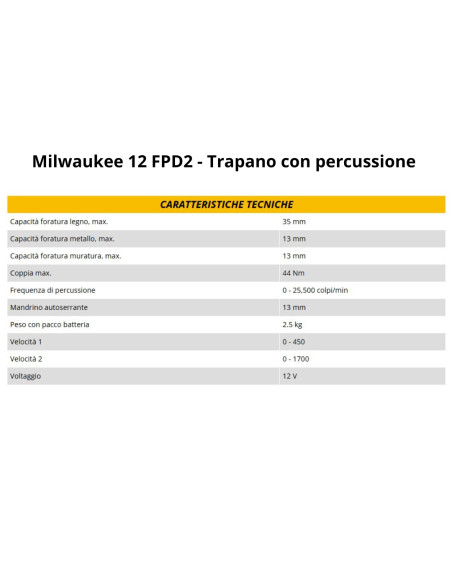 Kit 12V Trapano con Percussione + Rivettatrice Compatta  | Milwaukee M12FPP2D2-422X