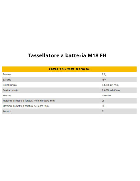 Kit 18V Tassellatore + Smerigliatrice  | Milwaukee M18FPP2BF-552X