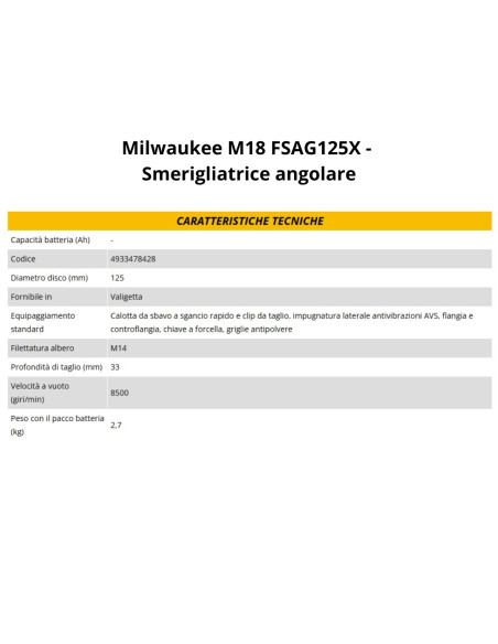 Kit 18V Tassellatore + Smerigliatrice  | Milwaukee M18FPP2BF-552X