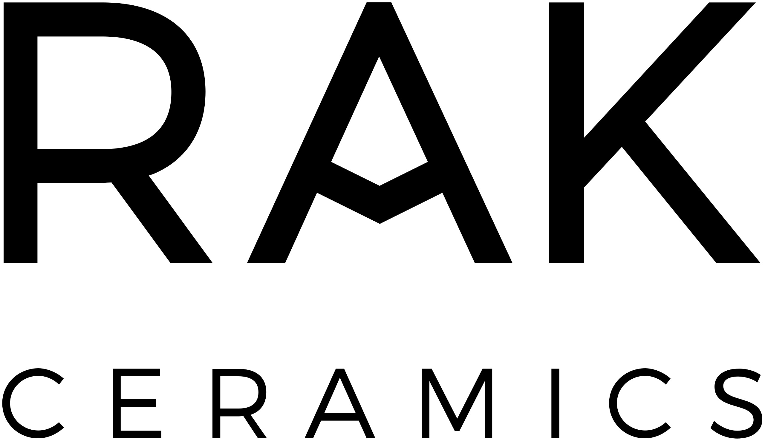 Rak Ceramics